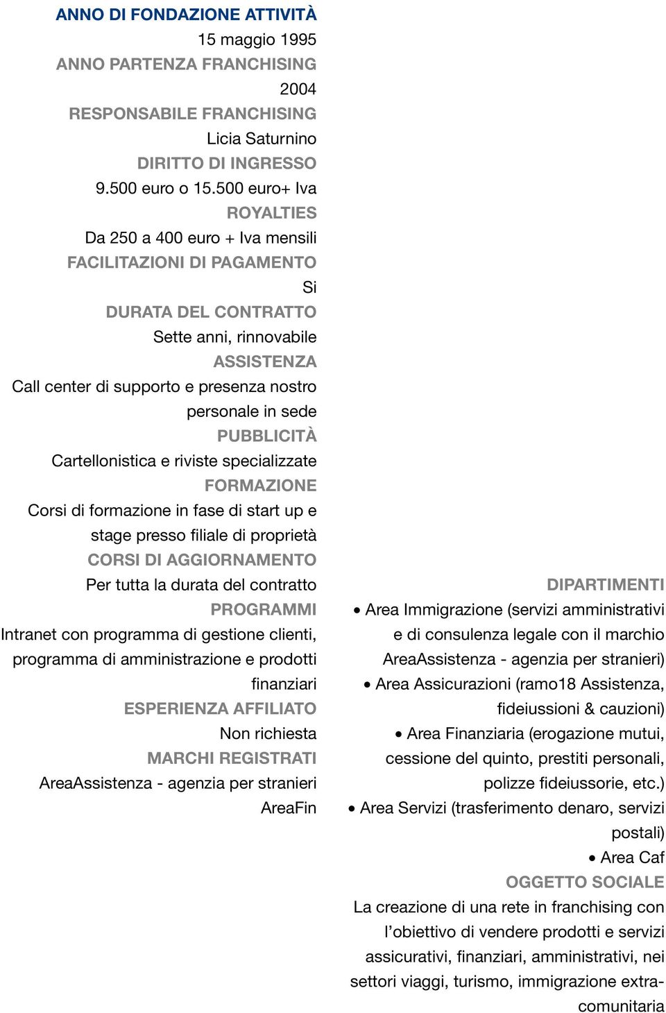 sede PUBBLICITÀ Cartellonistica e riviste specializzate FORMAZIONE Corsi di formazione in fase di start up e stage presso filiale di proprietà CORSI DI AGGIORNAMENTO Per tutta la durata del contratto