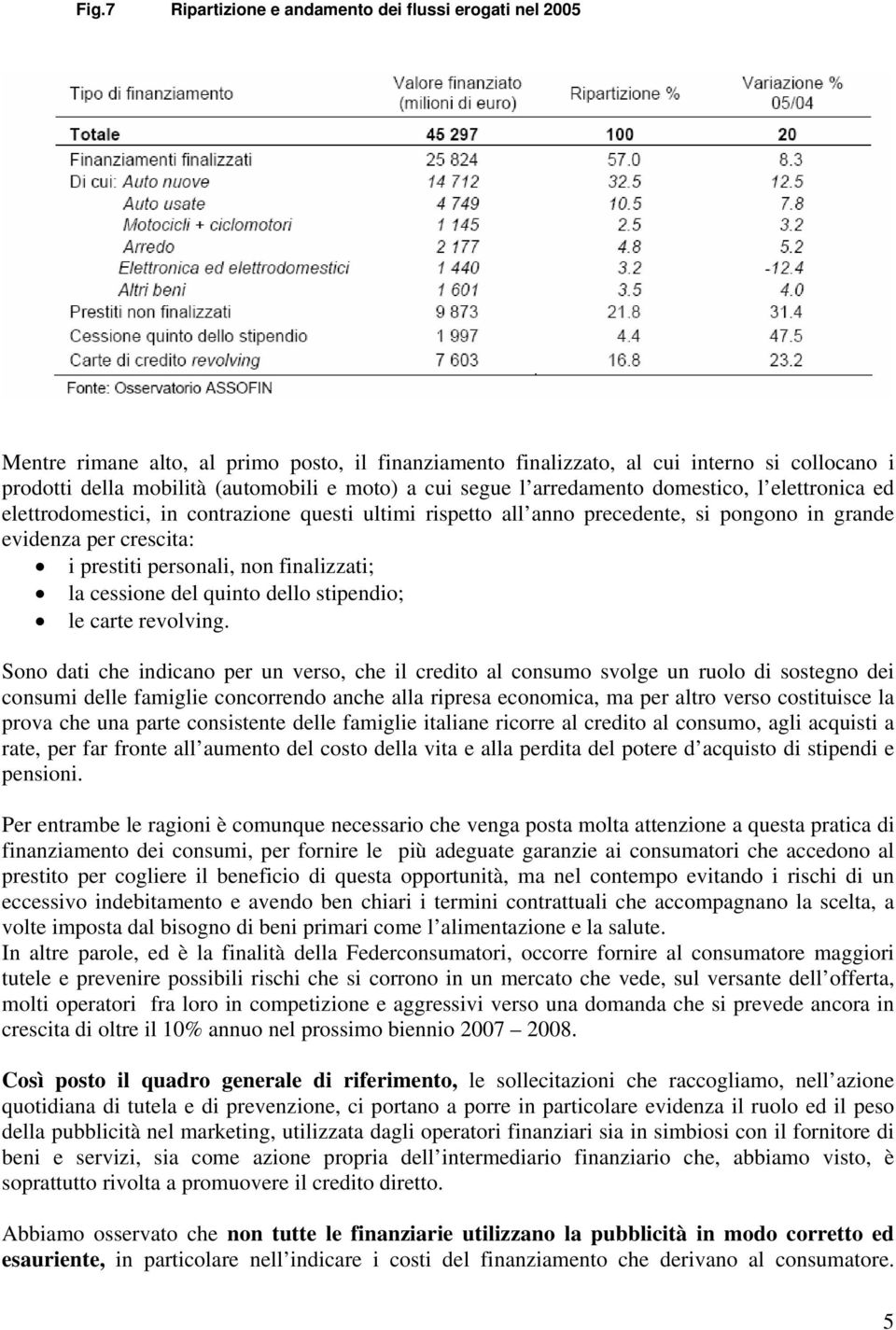 non finalizzati; la cessione del quinto dello stipendio; le carte revolving.