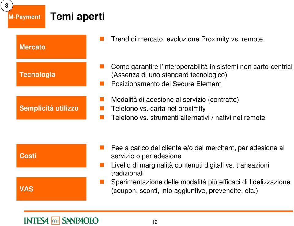 Element Modalità di adesione al servizio (contratto) Telefono vs. carta nel proximity Telefono vs.