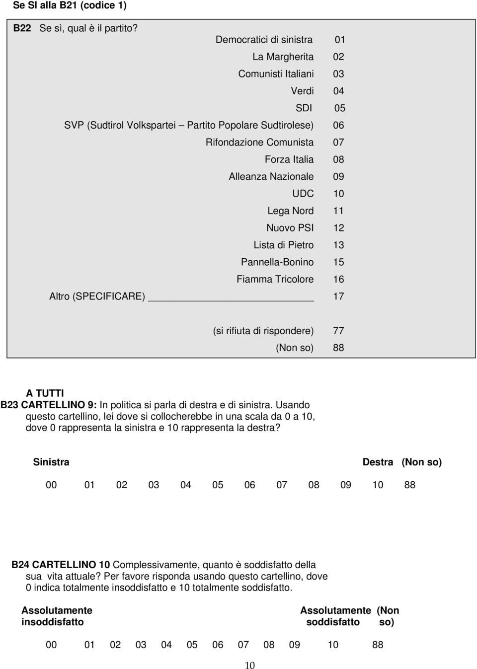 Nazionale 09 UDC 10 Lega Nord 11 Nuovo PSI 12 Lista di Pietro 13 Pannella-Bonino 15 Fiamma Tricolore 16 Altro (SPECIFICARE) 17 (si rifiuta di rispondere) 77 8 A TUTTI B23 CARTELLINO 9: In politica si