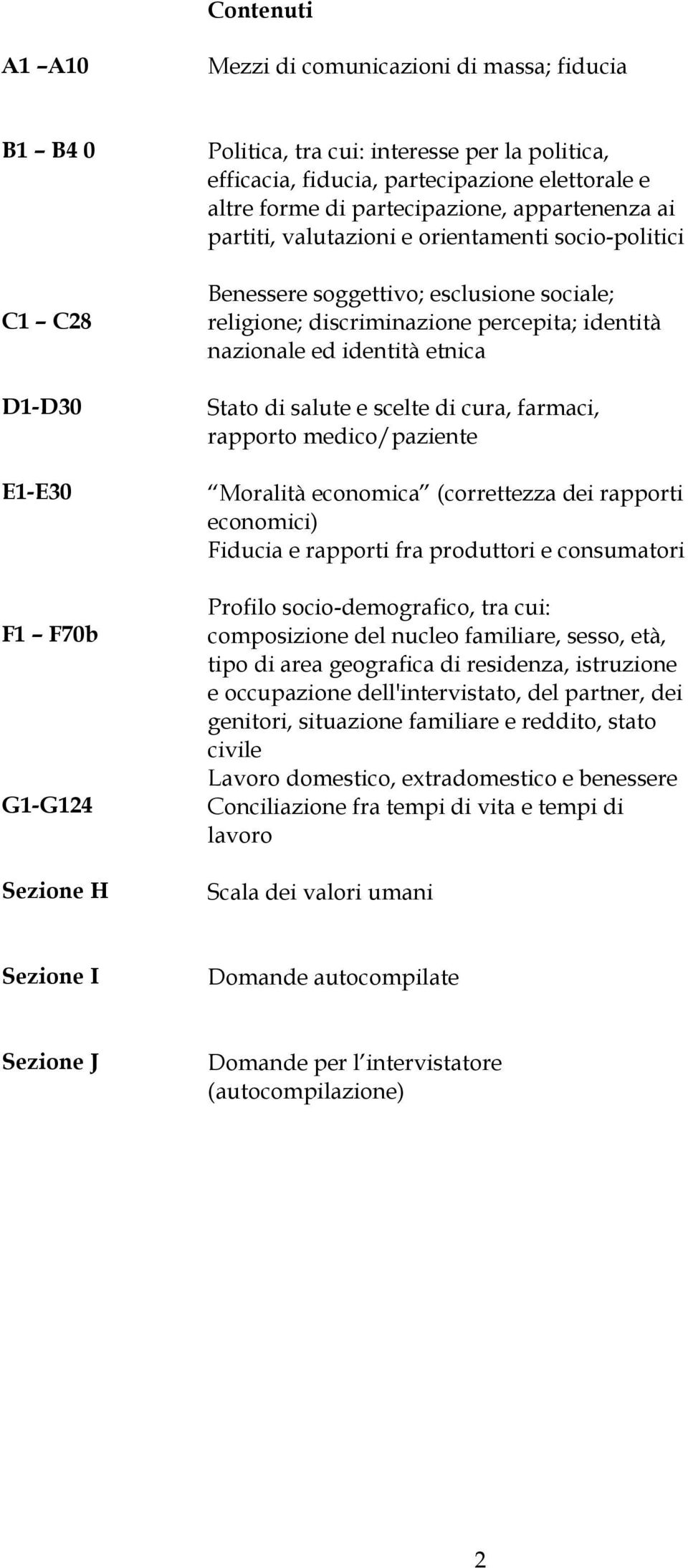 nazionale ed identità etnica Stato di salute e scelte di cura, farmaci, rapporto medico/paziente Moralità economica (correttezza dei rapporti economici) Fiducia e rapporti fra produttori e