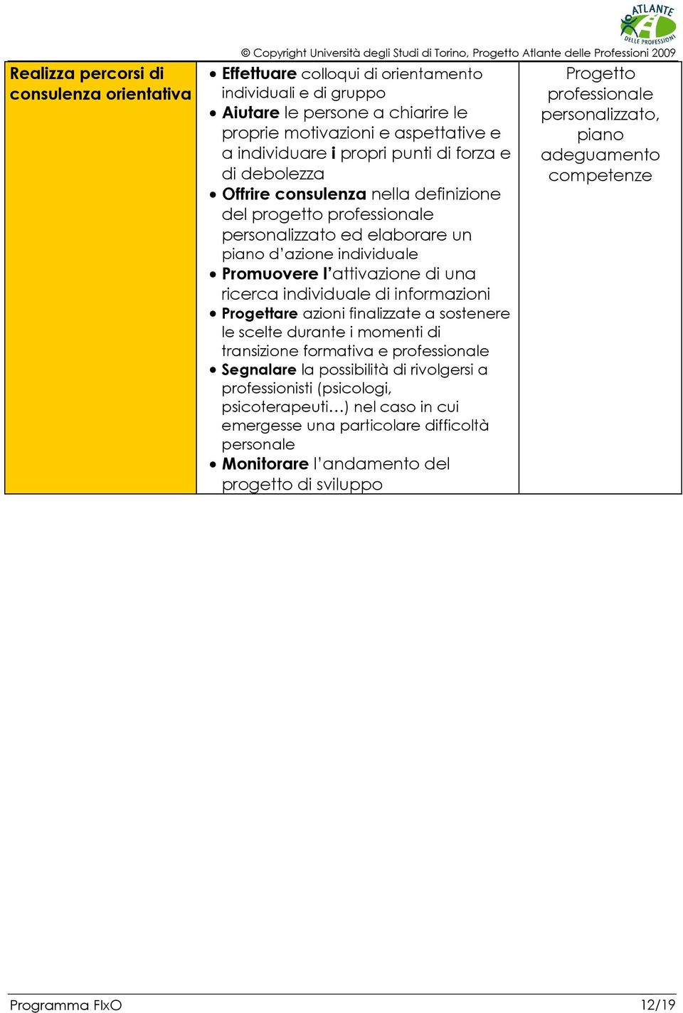 individuale di informazioni Progettare azioni finalizzate a sostenere le scelte durante i momenti di transizione formativa e professionale Segnalare la possibilità di rivolgersi a professionisti