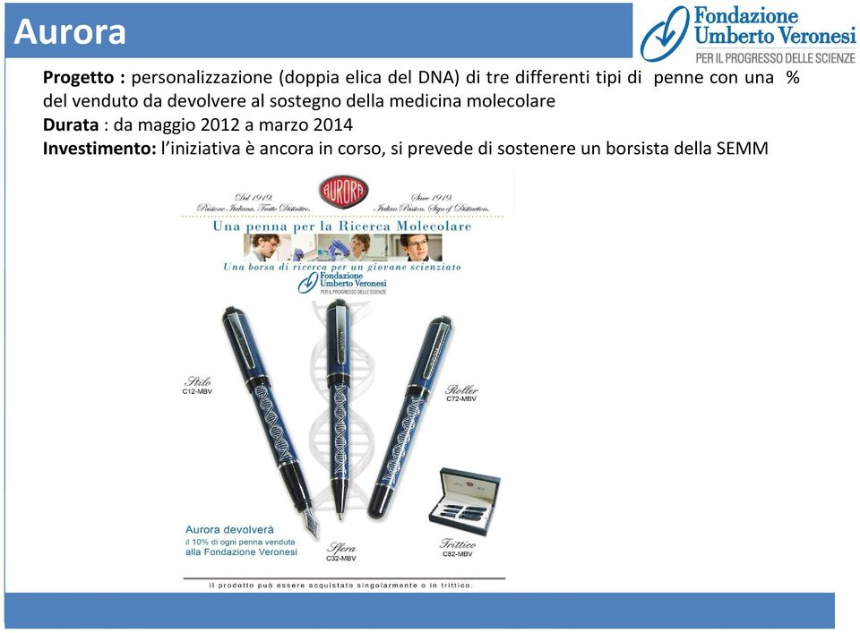 della medicina molecolare Durata : da maggio 2012 a marzo 2014