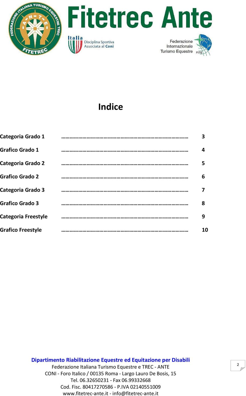 Categoria Grado 3 7 Grafico Grado 3 8