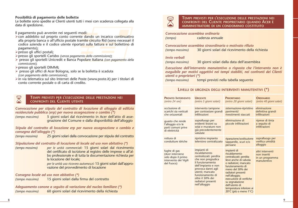 codice azienda e il codice utente riportati sulla fattura e sul bollettino di pagamento); presso gli uffici postali; presso gli sportelli Carisbo (senza pagamento della commissione); presso gli