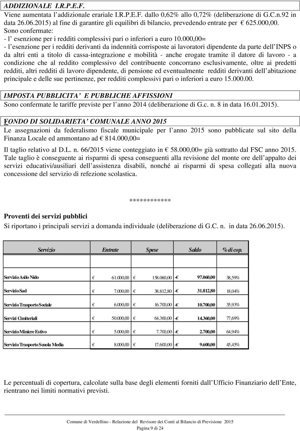 000,00= - l esenzione per i redditi derivanti da indennità corrisposte ai lavoratori dipendente da parte dell INPS o da altri enti a titolo di cassa-integrazione e mobilità - anche erogate tramite il