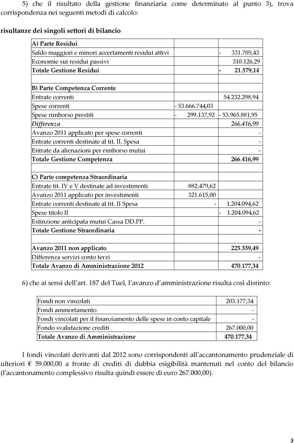 298,94 Spese correnti - 53.666.744,03 Spese rimborso prestiti - 299.137,92-53.965.881,95 Differenza 266.416,99 Avanzo 2011 applicato per spese correnti - Entrate correnti destinate al tit. II.