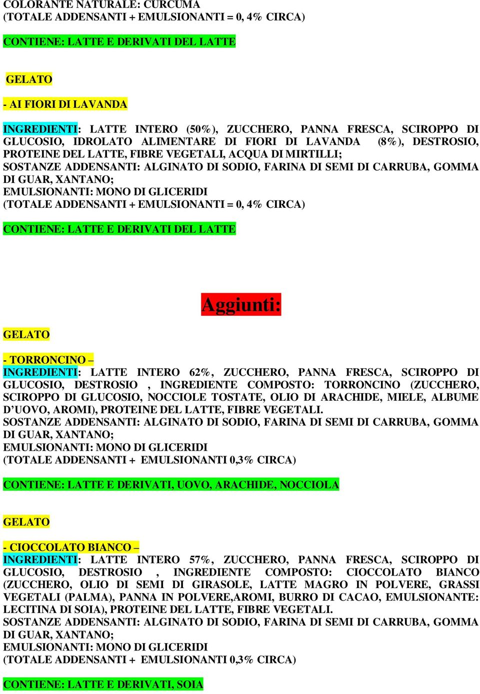 E DERIVATI DEL LATTE Aggiunti: - TORRONCINO INGREDIENTI: LATTE INTERO 62%, ZUCCHERO, PANNA FRESCA, SCIROPPO DI GLUCOSIO, DESTROSIO, INGREDIENTE COMPOSTO: TORRONCINO (ZUCCHERO, SCIROPPO DI GLUCOSIO,