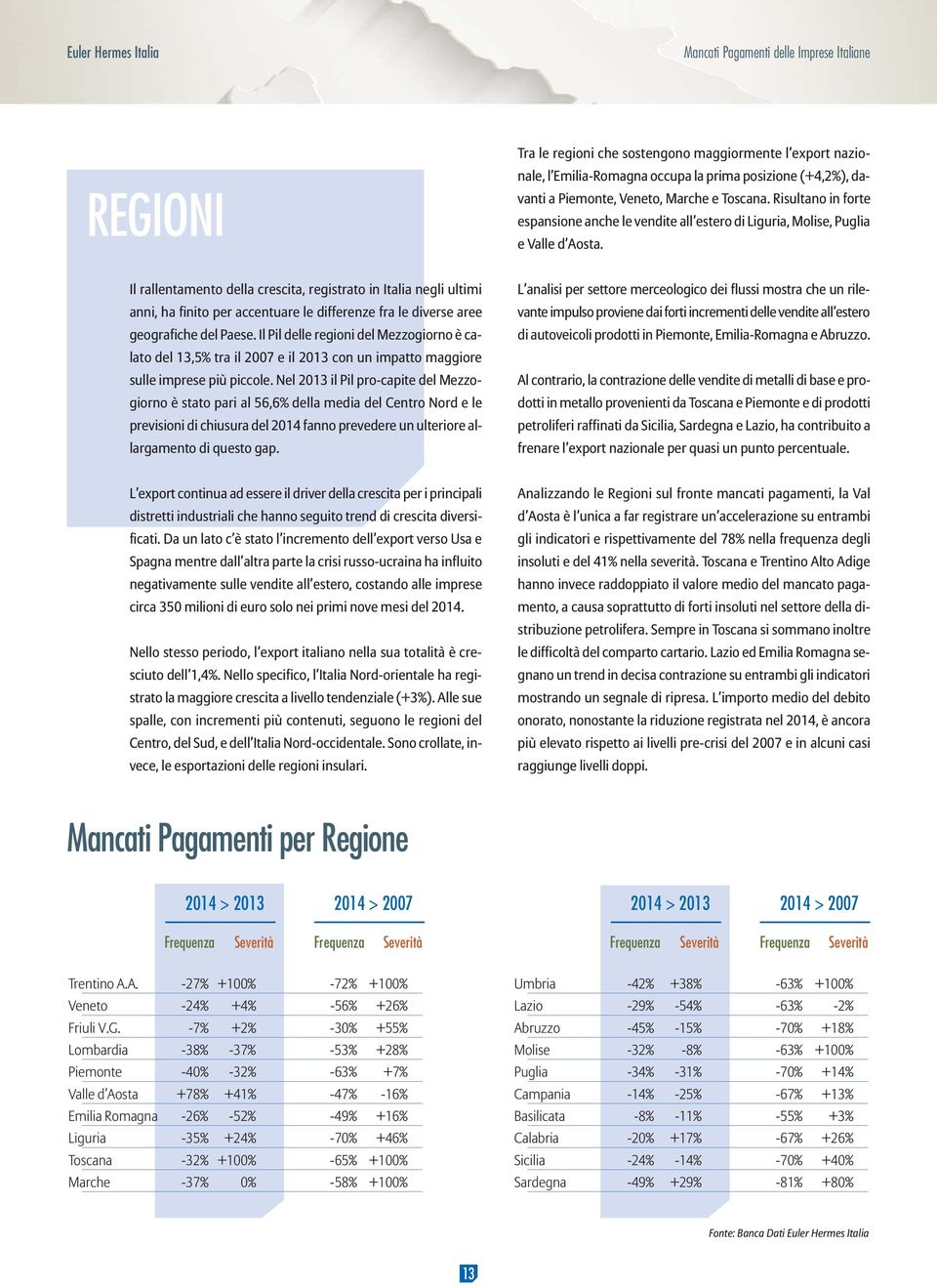 Il rallentamento della crescita, registrato in Italia negli ultimi anni, ha finito per accentuare le differenze fra le diverse aree geografiche del Paese.