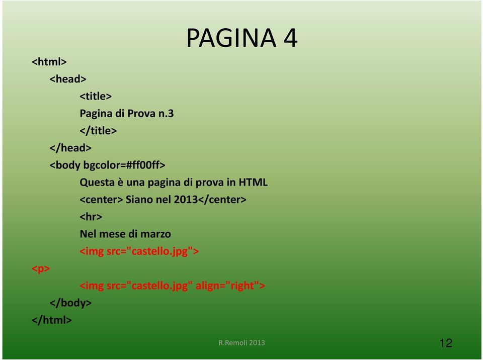 prova in HTML <center> Siano nel 2013</center> <hr> Nel mese di