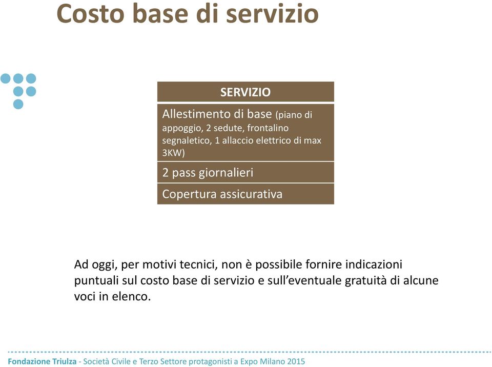 Copertura assicurativa Ad oggi, per motivi tecnici, non è possibile fornire