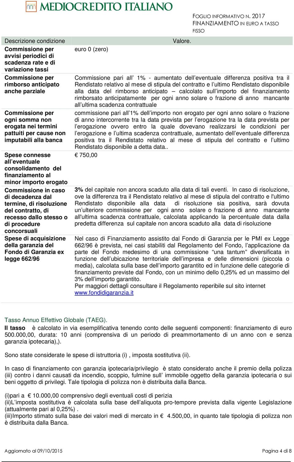 contratto, di recesso dallo stesso o di procedure concorsuali Spese di acquisizione della garanzia del Fondo di Garanzia ex legge 662/96 euro 0 (zero) Valore. FOGLIO INFORMATIVO N.