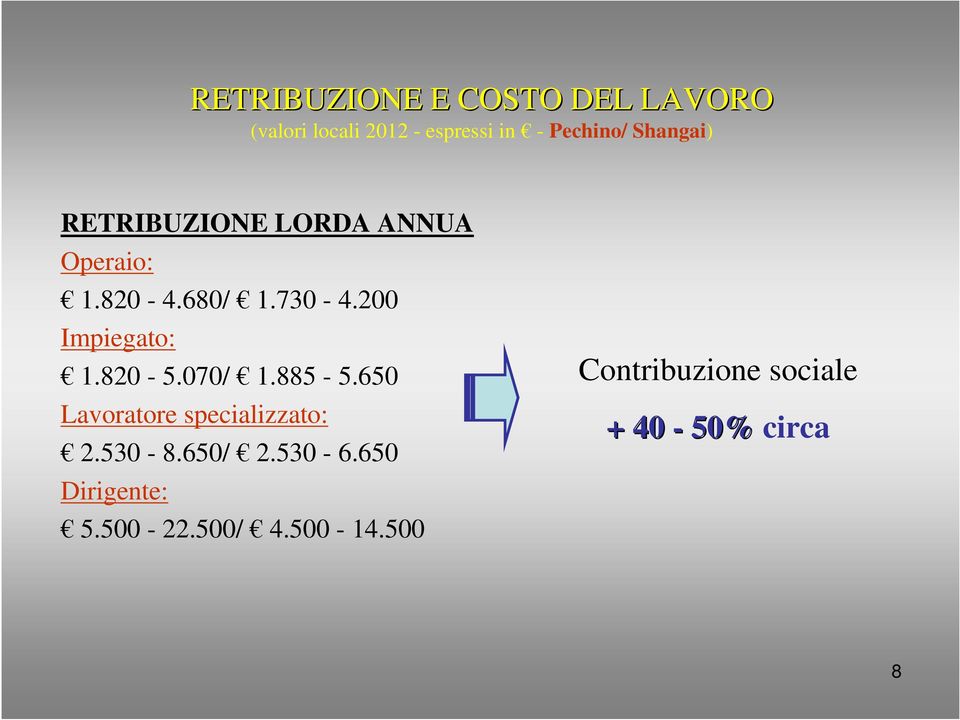 200 Impiegato: 1.820-5.070/ 1.885-5.650 Lavoratore specializzato: 2.530-8.