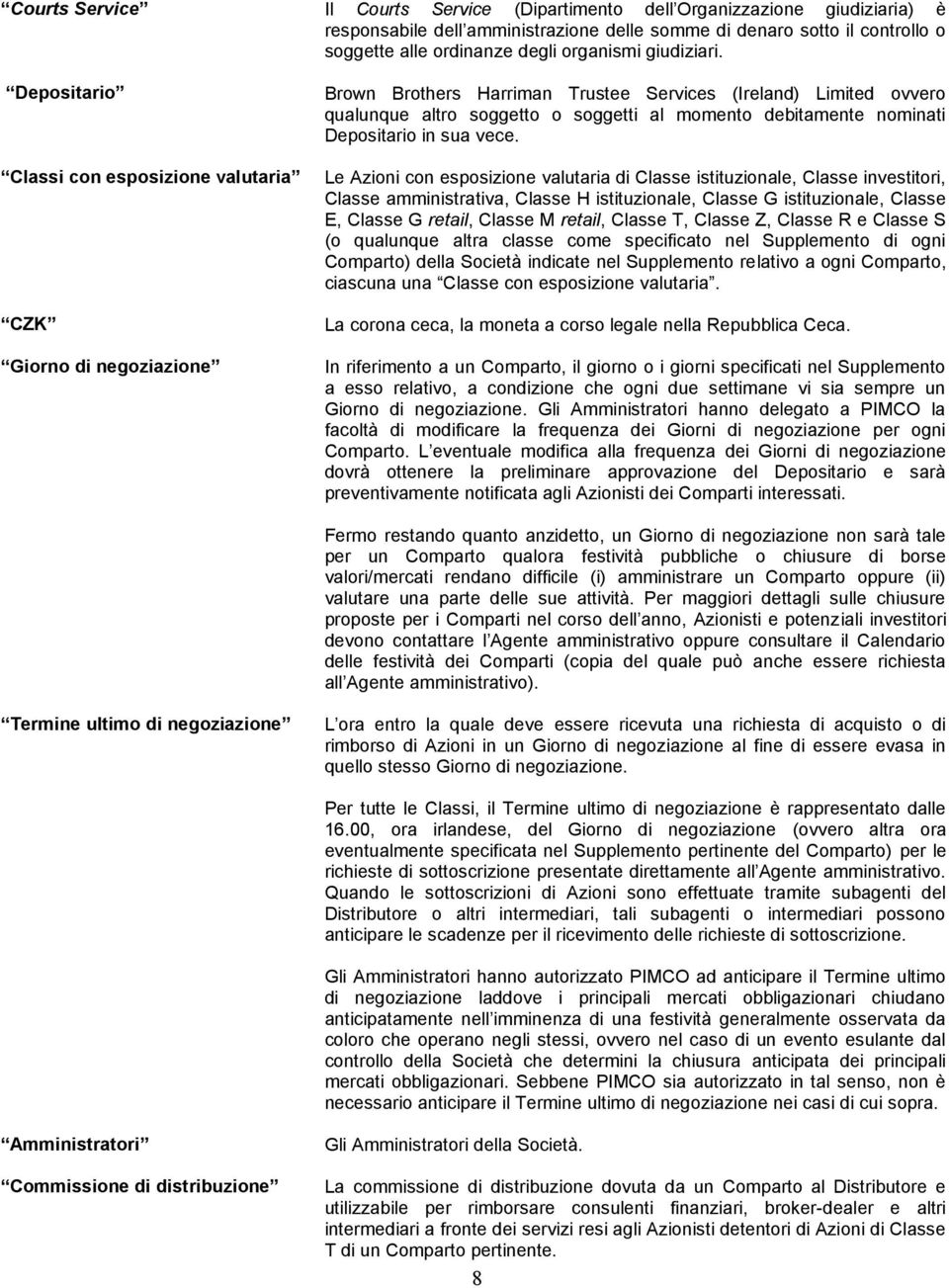 Depositario Classi con esposizione valutaria CZK Giorno di negoziazione Brown Brothers Harriman Trustee Services (Ireland) Limited ovvero qualunque altro soggetto o soggetti al momento debitamente