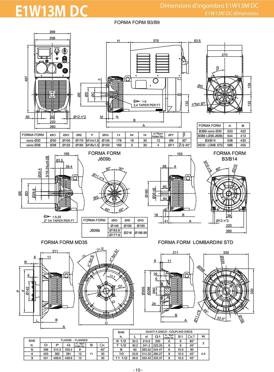 E1W13M DC dimensions