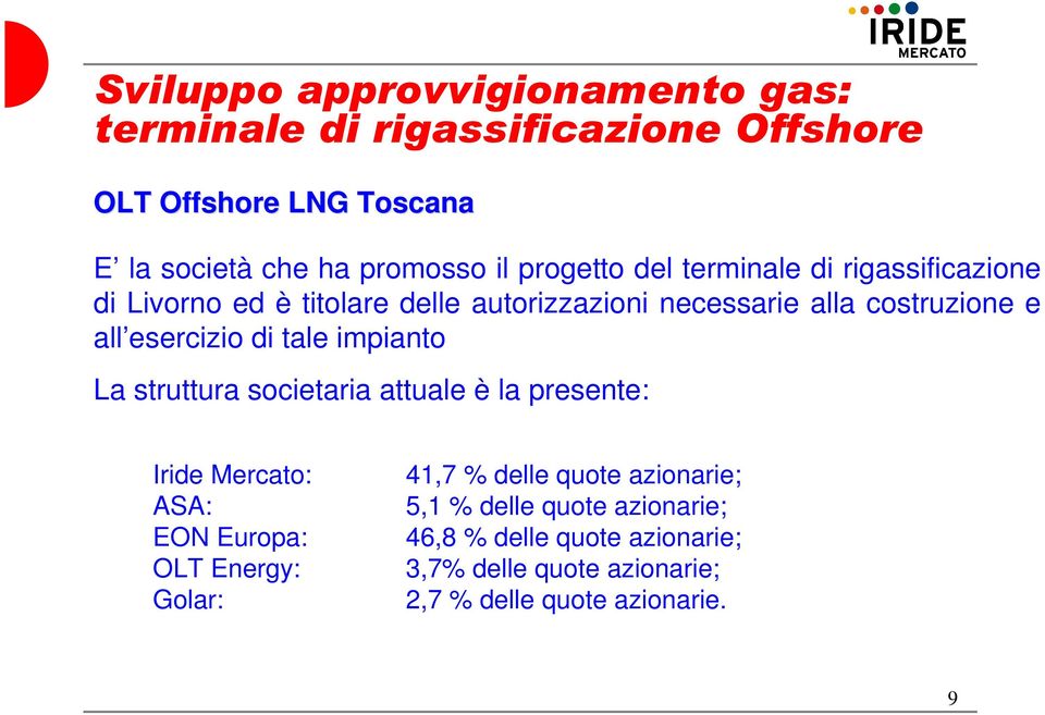 esercizio di tale impianto La struttura societaria attuale è la presente: Iride Mercato: ASA: EON Europa: OLT Energy: Golar: 41,7