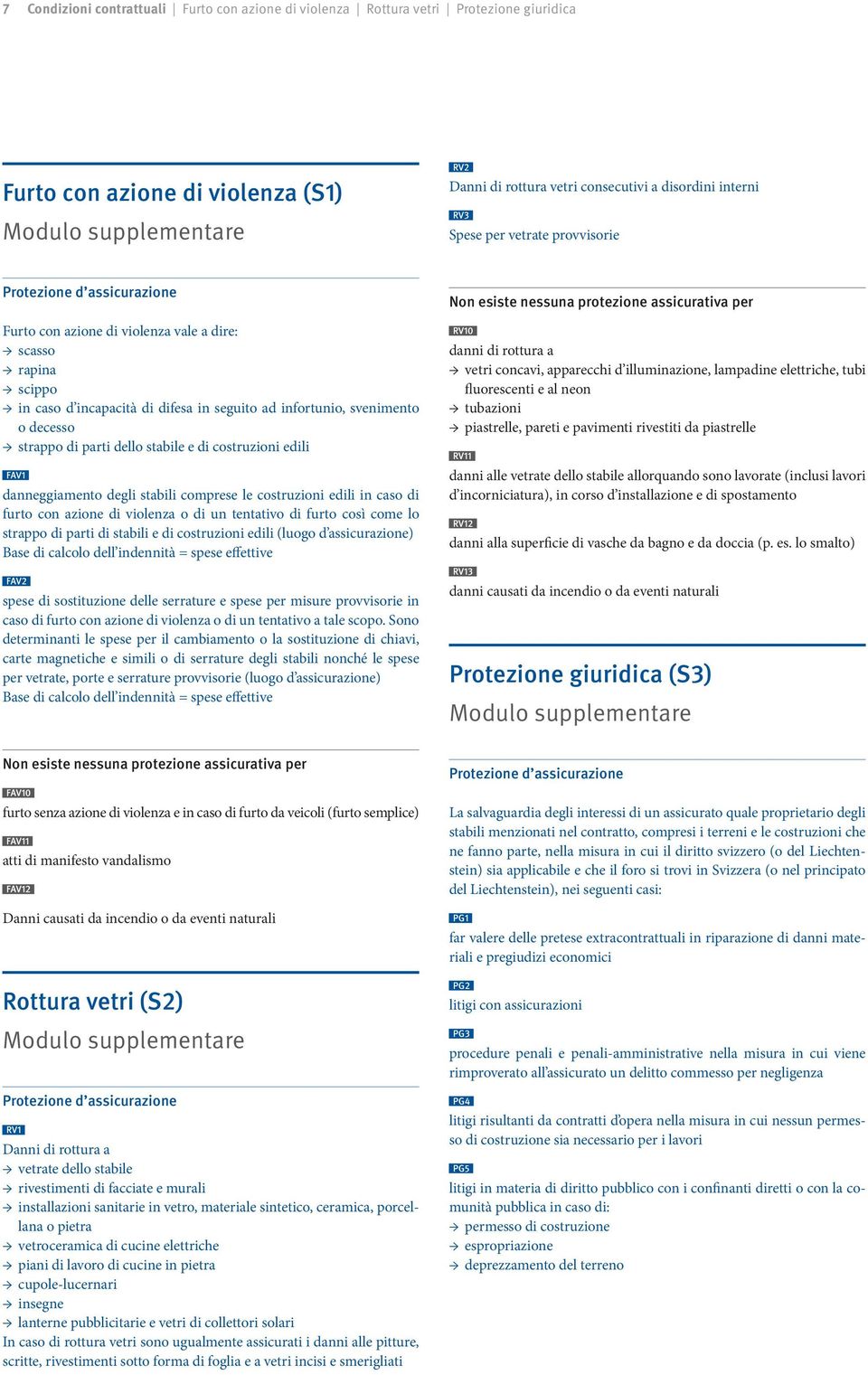 costruzioni edili FAV1 danneggiamento degli stabili comprese le costruzioni edili in caso di furto con azione di violenza o di un tentativo di furto così come lo strappo di parti di stabili e di