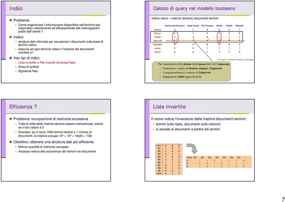 File Invertiti (Inverted files) Array di suffissi Signature files Calcolo di query nel modello booleano Indice naive = matrice (binaria) documenti-termini Efficienza?