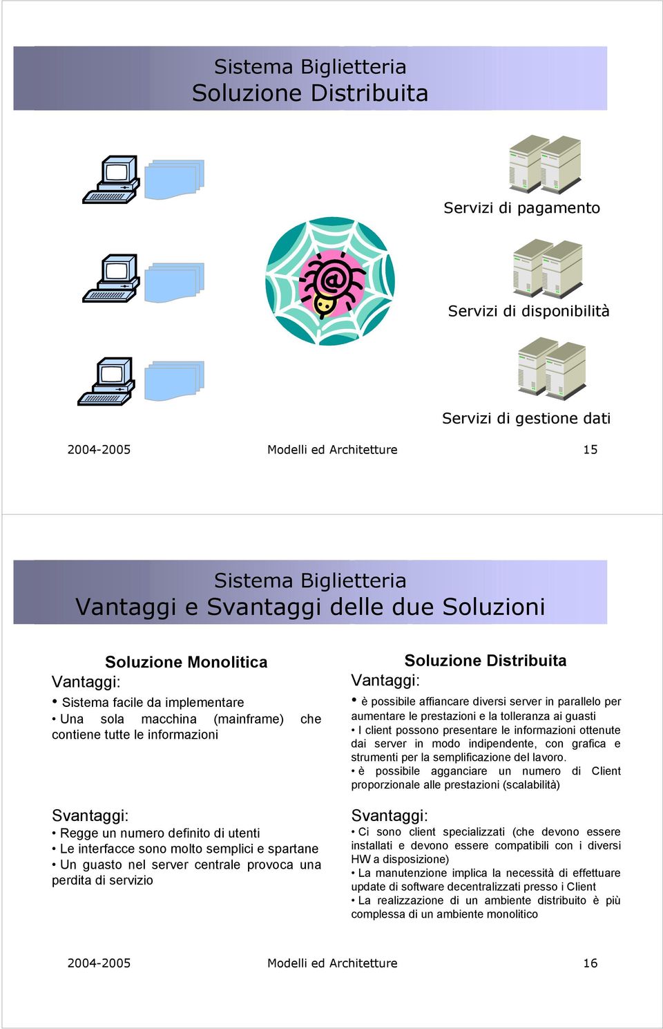 interfacce sono molto semplici e spartane Un guasto nel server centrale provoca una perdita di servizio Soluzione Distribuita Vantaggi: è possibile affiancare diversi server in parallelo per