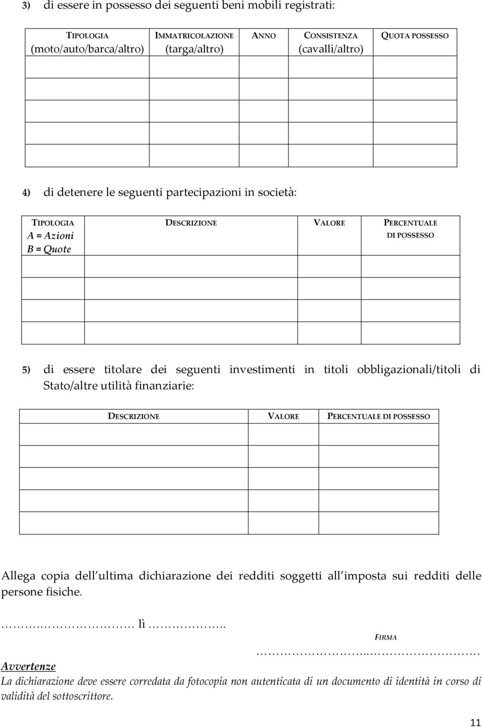 obbligazionali/titoli di Stato/altre utilità finanziarie: DESCRIZIONE VALORE PERCENTUALE DI POSSESSO Allega copia dell ultima dichiarazione dei redditi soggetti all imposta sui