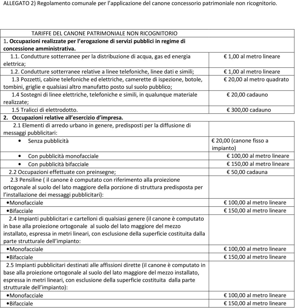 1. Condutture sotterranee per la distribuzione di acqua, gas ed energia 1,00 al metro lineare elettrica; 1.2.