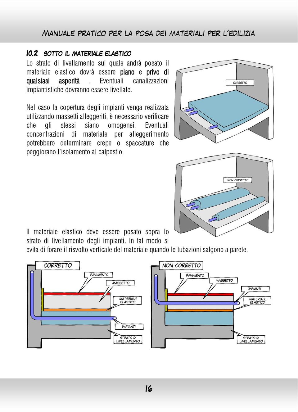 Nel caso la copertura degli impianti venga realizzata utilizzando massetti alleggeriti, è necessario verificare che gli stessi siano omogenei.