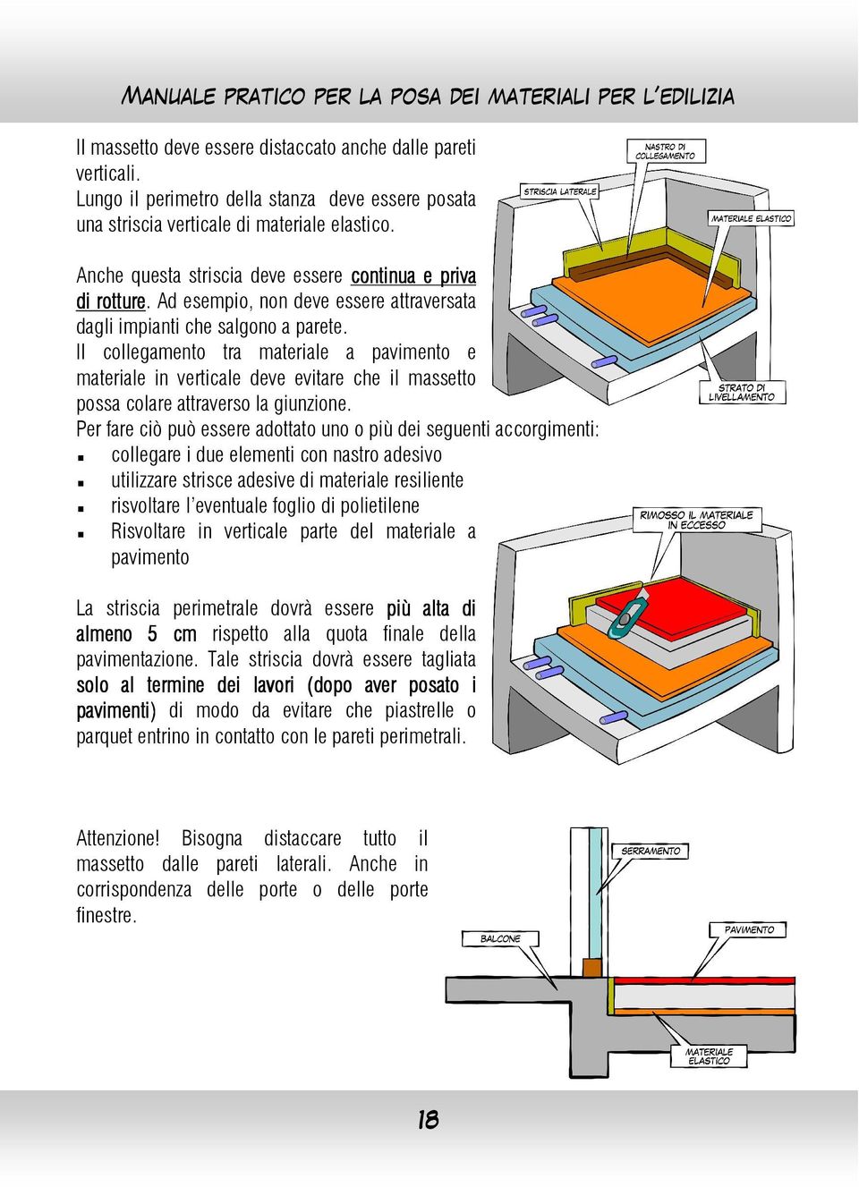 Il collegamento tra materiale a pavimento e materiale in verticale deve evitare che il massetto possa colare attraverso la giunzione.