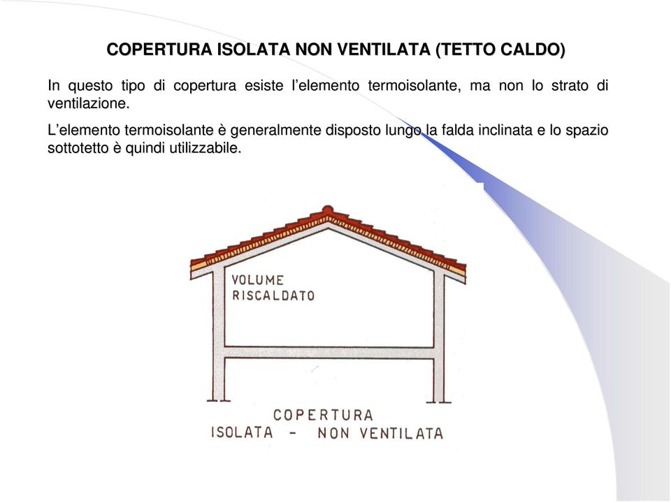 ventilazione.