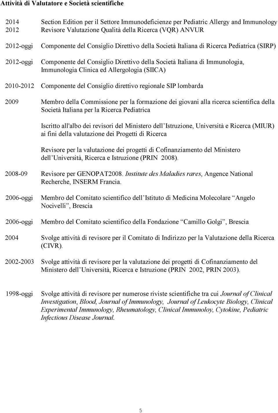 Clinica ed Allergologia (SIICA) 2010-2012 Componente del Consiglio direttivo regionale SIP lombarda 2009 Membro della Commissione per la formazione dei giovani alla ricerca scientifica della Società