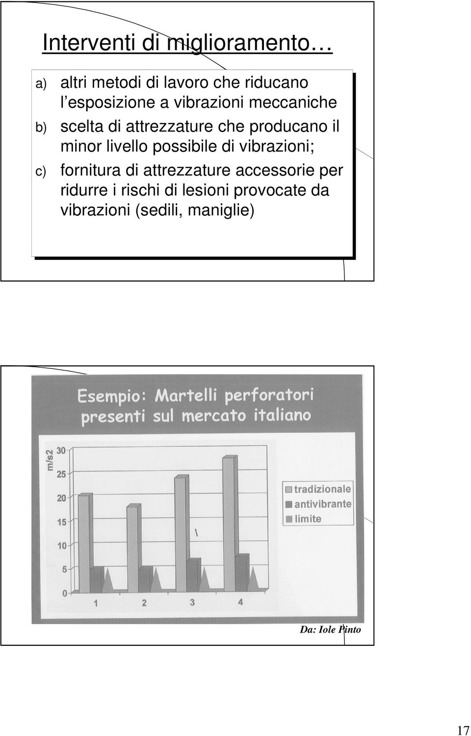 minor livello possibile di vibrazioni; c) fornitura di attrezzature accessorie