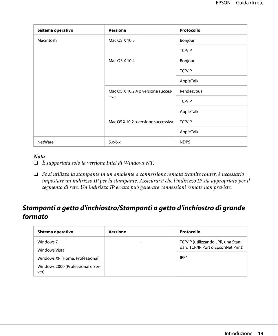 Se si utilizza la stampante in un ambiente a connessione remota tramite router, è necessario impostare un indirizzo IP per la stampante.