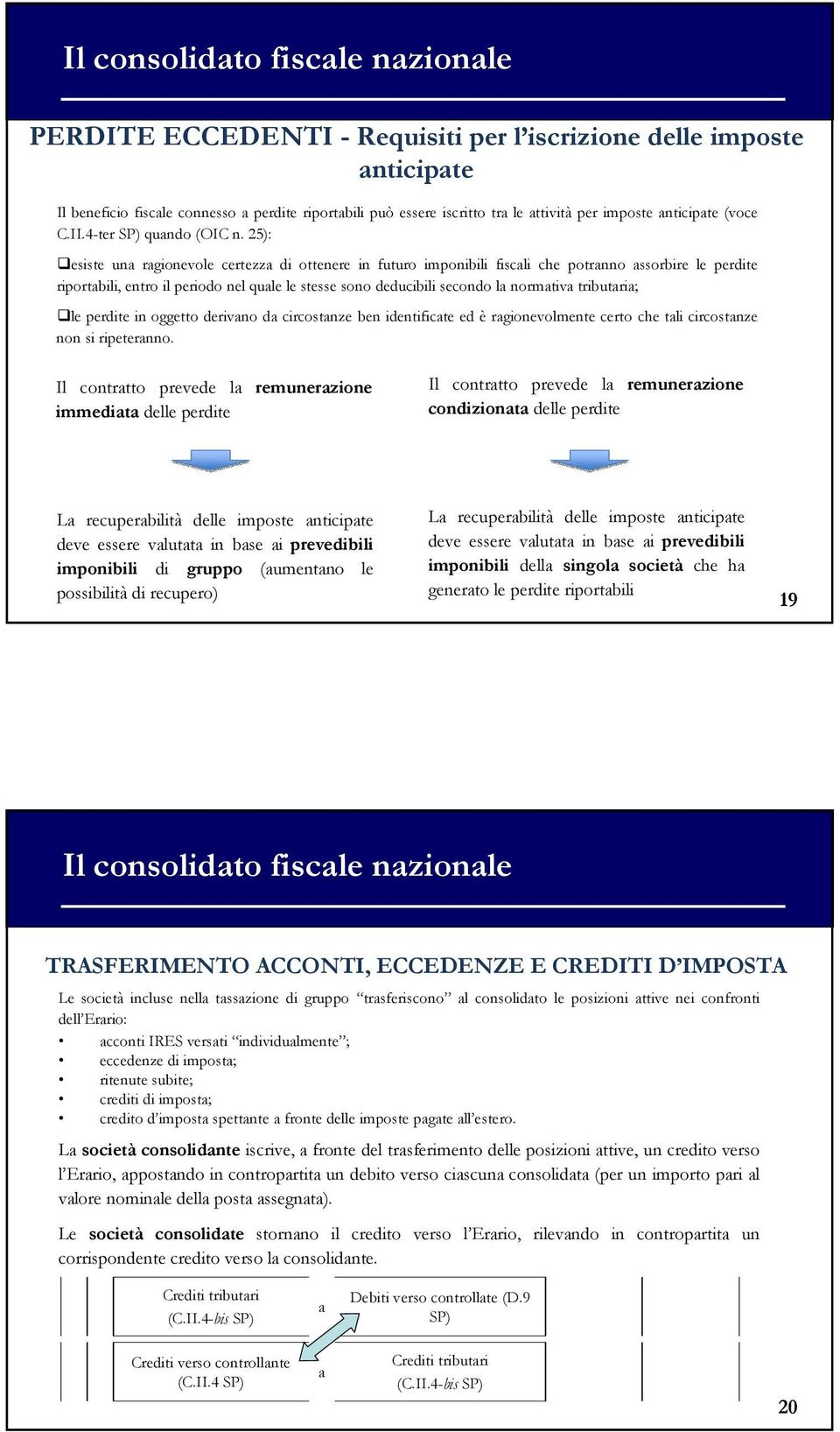 25): esiste un rgionevole certezz di ottenere in futuro imponibili fiscli che potrnno ssorbire le perdite riportbili, entro il periodo nel qule le stesse sono deducibili secondo l normtiv tributri;