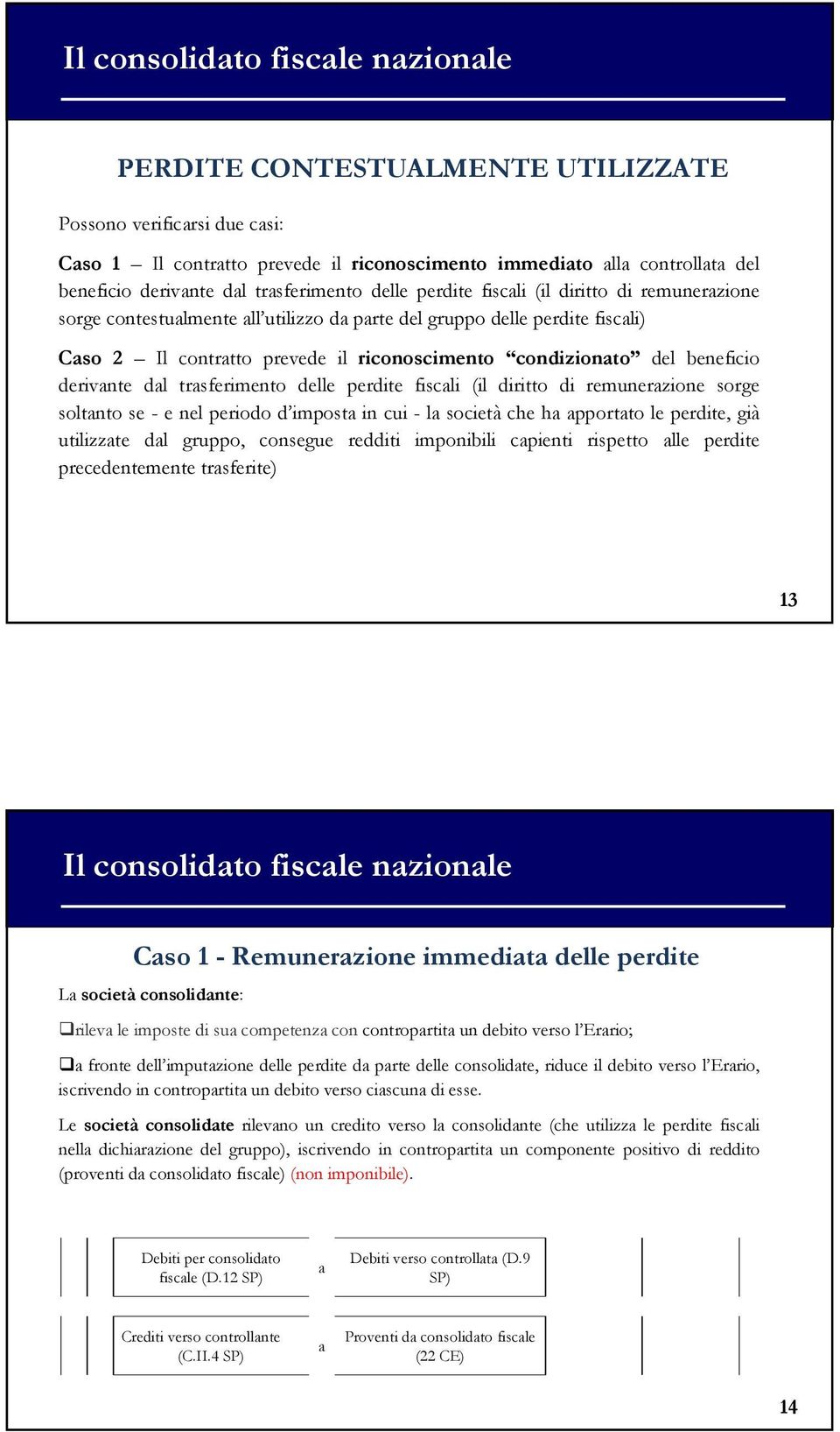 derivnte dl trsferimento delle perdite fiscli (il diritto di remunerzione sorge soltnto se - e nel periodo d impost in cui - l società che h pportto le perdite, già utilizzte dl gruppo, consegue