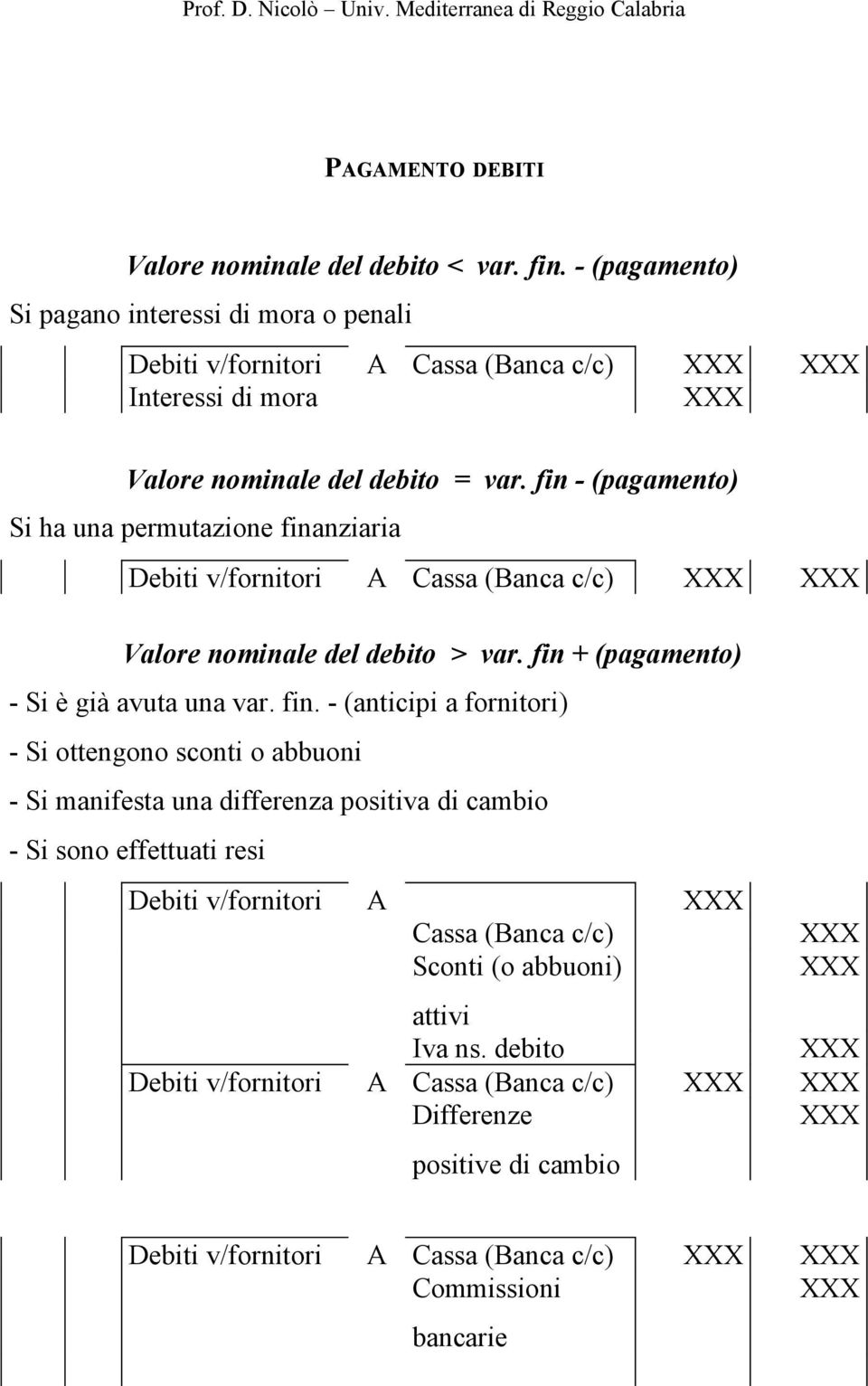 fin - (pagamento) Si ha una permutazione fina