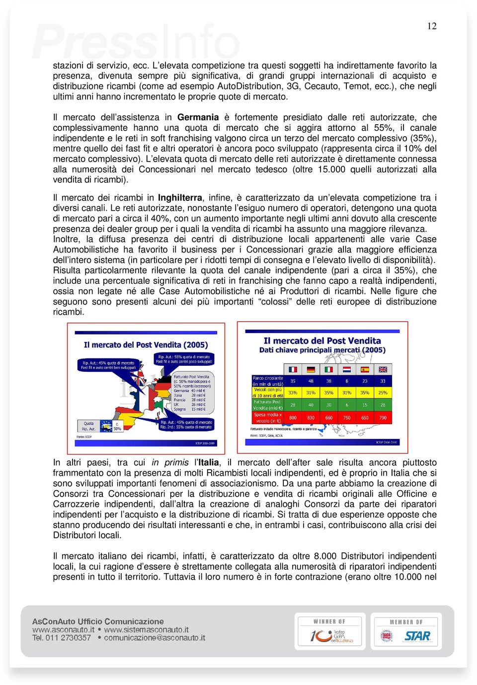 esempio AutoDistribution, 3G, Cecauto, Temot, ecc.), che negli ultimi anni hanno incrementato le proprie quote di mercato.