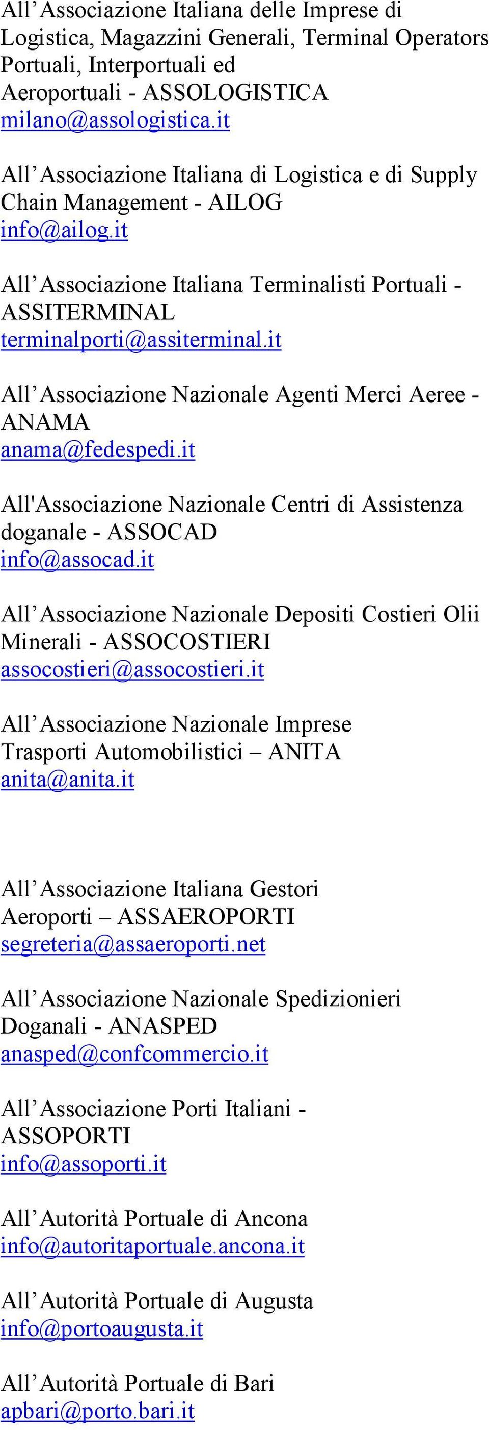 it All Associazione Nazionale Agenti Merci Aeree - ANAMA anama@fedespedi.it All'Associazione Nazionale Centri di Assistenza doganale - ASSOCAD info@assocad.