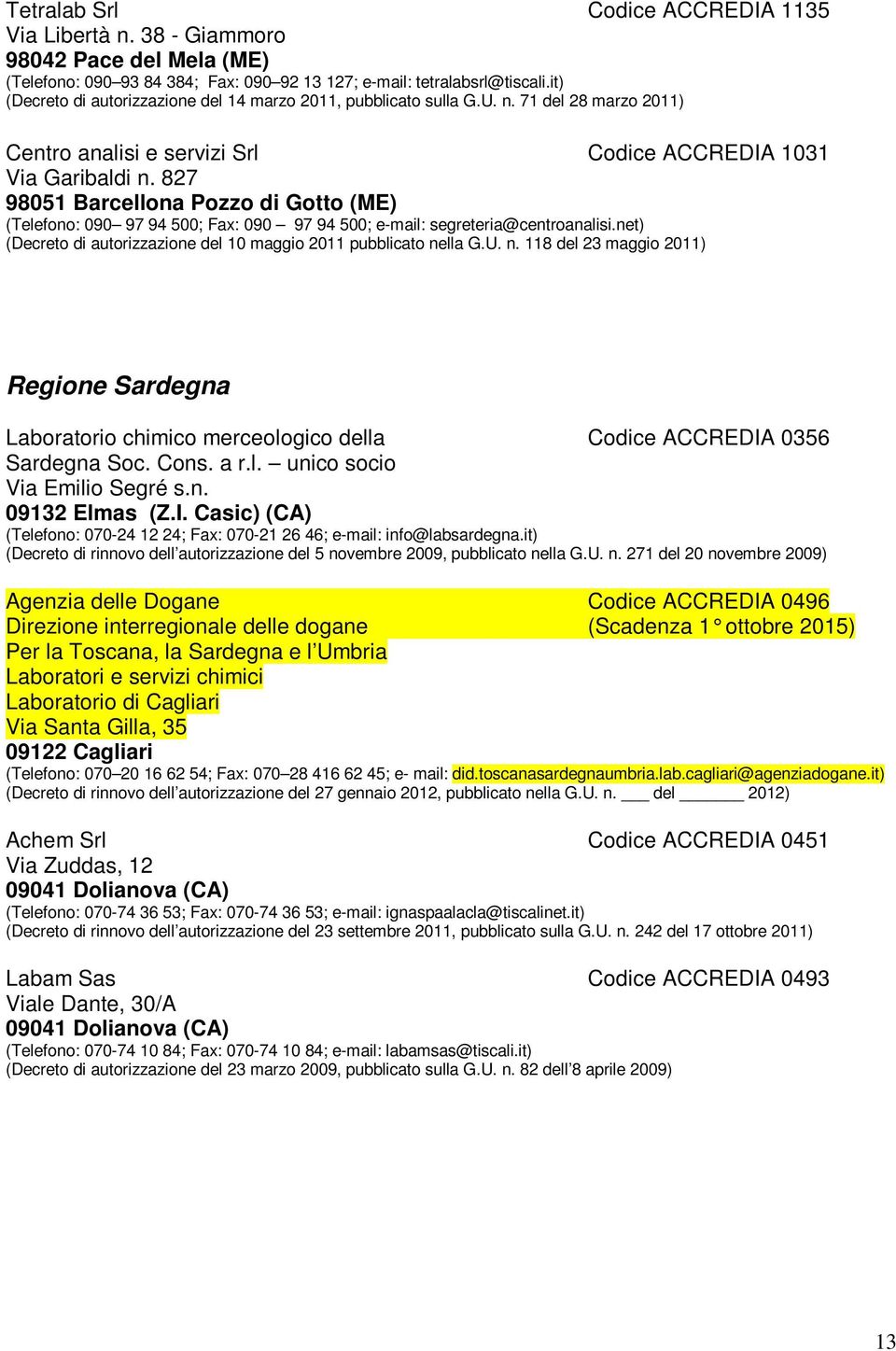 827 98051 Barcellona Pozzo di Gotto (ME) (Telefono: 090 97 94 500; Fax: 090 97 94 500; e-mail: segreteria@centroanalisi.net) (Decreto di autorizzazione del 10 maggio 2011 pubblicato ne