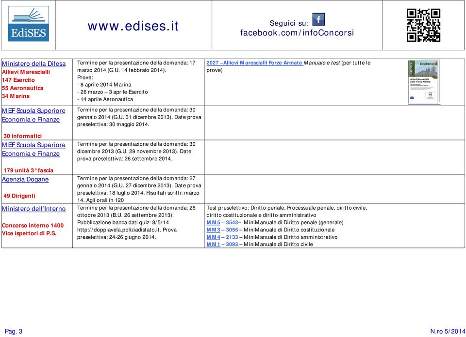 Prove: - 8 aprile 2014 Marina - 26 marzo 3 aprile Esercito - 14 aprile Aeronautica Termine per la presentazione della domanda: 30 gennaio 2014 (G.U. 31 dicembre 2013).