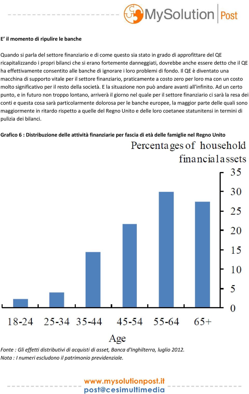 Il QE è diventato una macchina di supporto vitale per il settore finanziario, praticamente a costo zero per loro ma con un costo molto significativo per il resto della società.