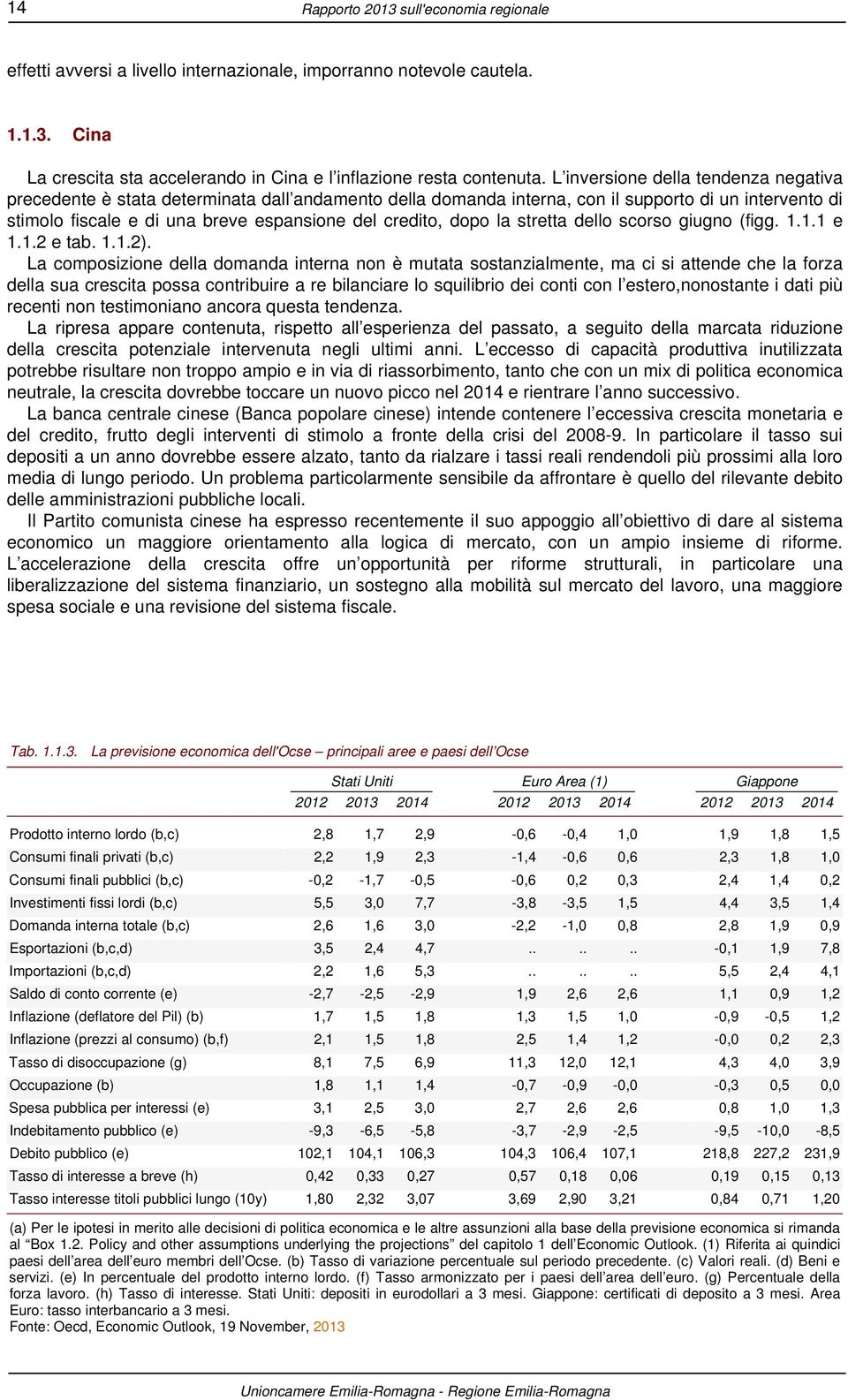 dopo la stretta dello scorso giugno (figg. 1.1.1 e 1.1.2 e tab. 1.1.2).