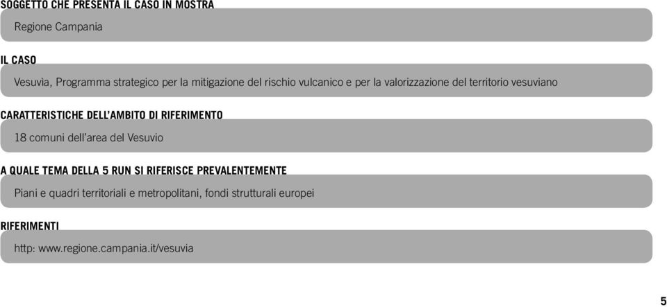 AMBITO DI RIFERIMENTO 18 comuni dell area del Vesuvio A QUALE TEMA DELLA 5 RUN SI RIFERISCE PREVALENTEMENTE