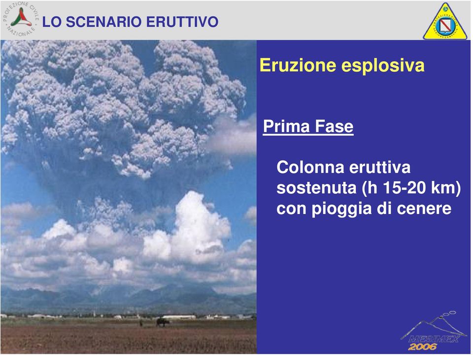 Fase Colonna eruttiva