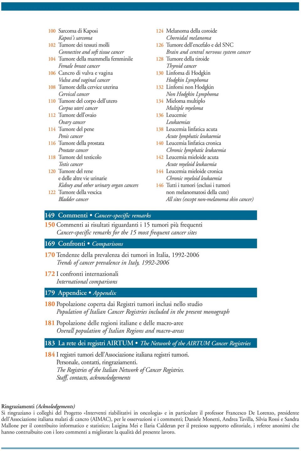 del pene Penis cancer 116 Tumore della prostata Prostate cancer 118 Tumore del testicolo Testis cancer 120 Tumore del rene e delle altre vie urinarie Kidney and other urinary organ cancers 122 Tumore