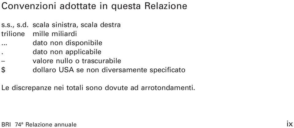 dato non applicabile valore nullo o trascurabile $ dollaro USA se non