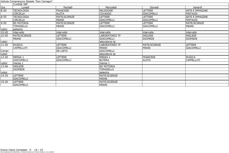 GIACOMELLI DIOMEDE DIOMEDE 11:50 MUSICA LETTERE LABORATORIO TP MATE/SCIENZE LETTERE CAPPELLUTI GIACOMELLI MEANI MEANI GIACOMELLI Compr DE LIETO GIACOMELLI 12:45 MENSA 1 LETTERE MENSA 1 FRANCESE