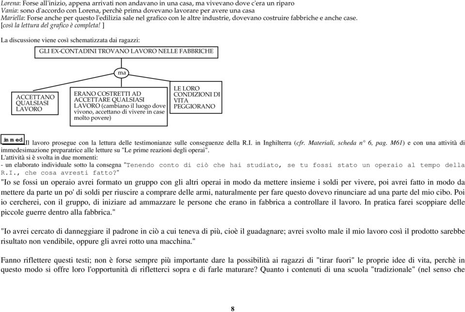 ] La discussione viene così schematizzata dai ragazzi: GLI EX-CONTADINI TROVANO LAVORO NELLE FABBRICHE ma ACCETTANO QUALSIASI LAVORO ERANO COSTRETTI AD ACCETTARE QUALSIASI LAVORO (cambiano il luogo