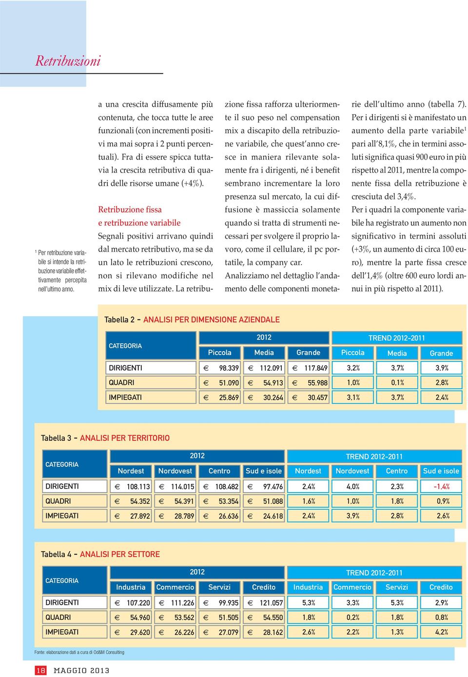 variabile 1 vi ma mai sopra i 2 punti percen- ne variabile, che quest anno cre- pari all 8,1%, che in termini asso- tuali).