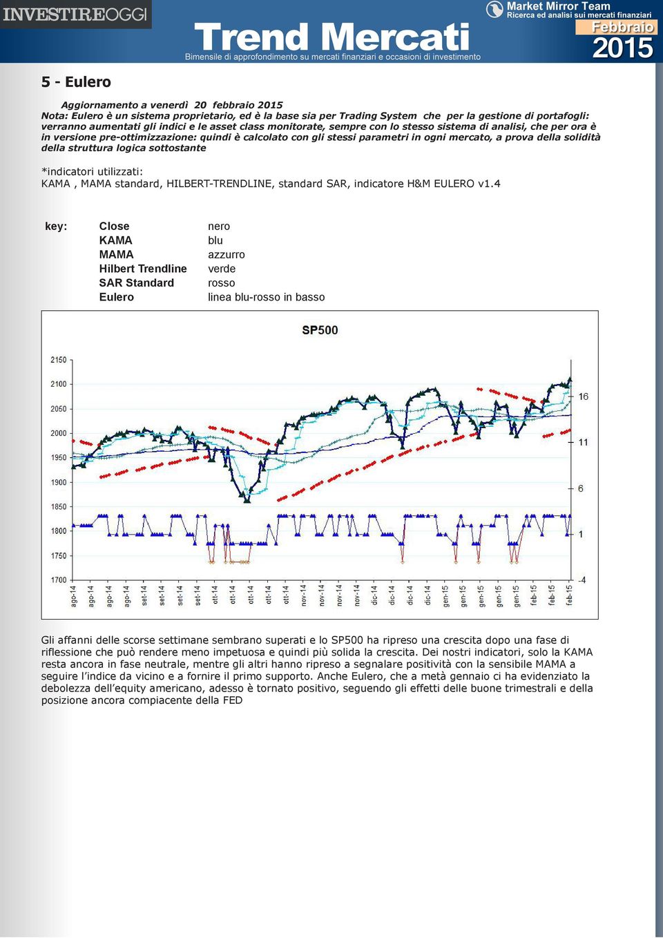 della struttura logica sottostante *indicatori utilizzati: KAMA, MAMA standard, HILBERT-TRENDLINE, standard SAR, indicatore H&M EULERO v1.