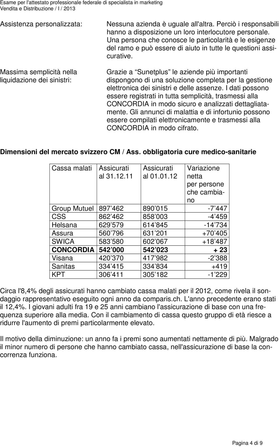 Grazie a Sunetplus le aziende più importanti dispongono di una soluzione completa per la gestione elettronica dei sinistri e delle assenze.