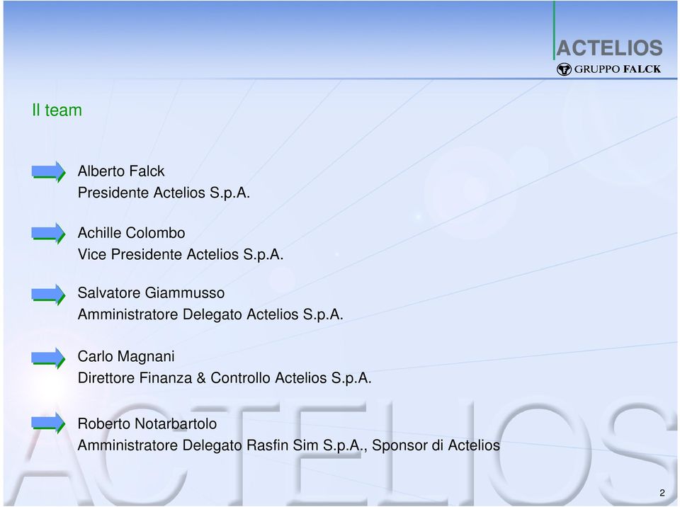 p.A. Roberto Notarbartolo Amministratore Delegato Rasfin Sim S.p.A., Sponsor di Actelios 2